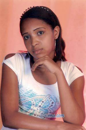 Beautiful Women