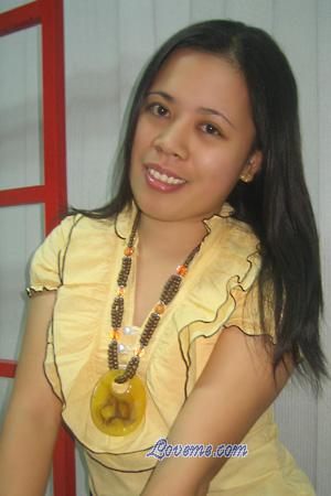Beautiful Women