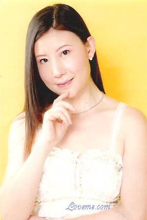 Beautiful Women