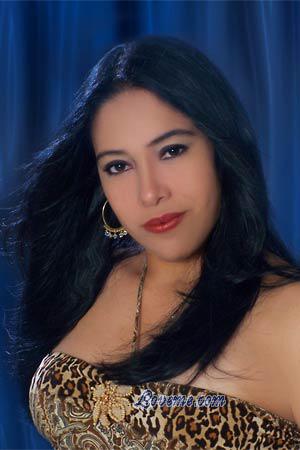 Beautiful Women