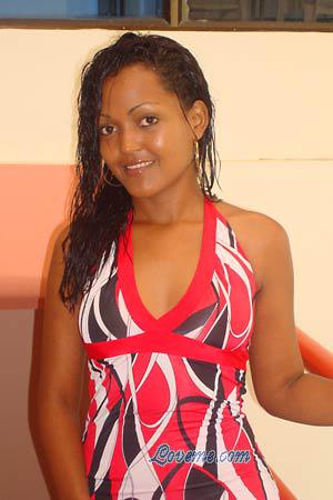 Beautiful Women
