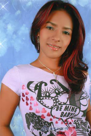 Beautiful Women