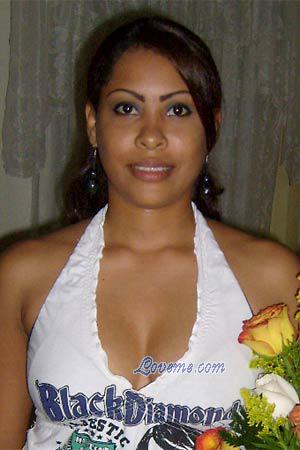 Beautiful Women