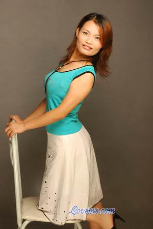 Beautiful Women