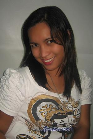 Beautiful Women
