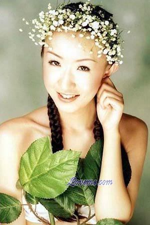 Beautiful Women
