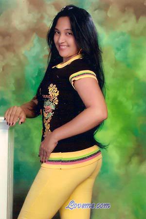 Beautiful Women