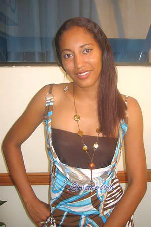 Beautiful Women