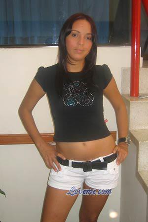 Beautiful Women