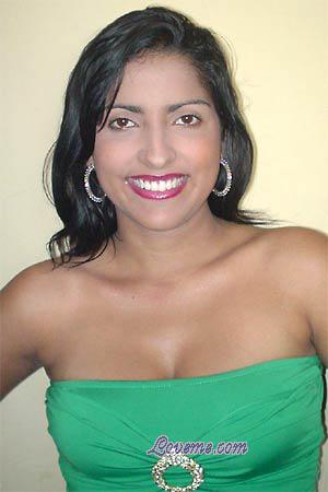 Beautiful Women