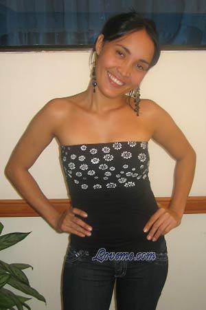 Beautiful Women