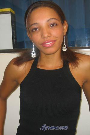 Beautiful Women
