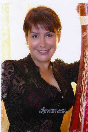 Beautiful Women