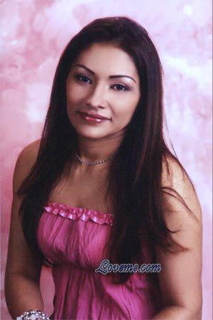 Beautiful Women