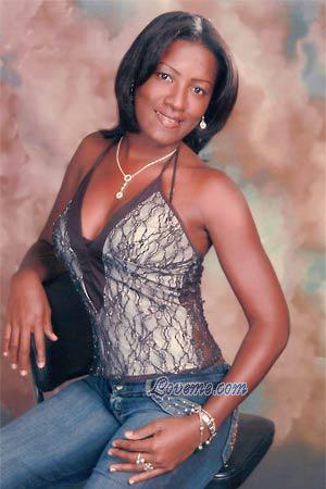 Beautiful Women
