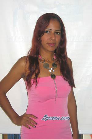 Beautiful Women
