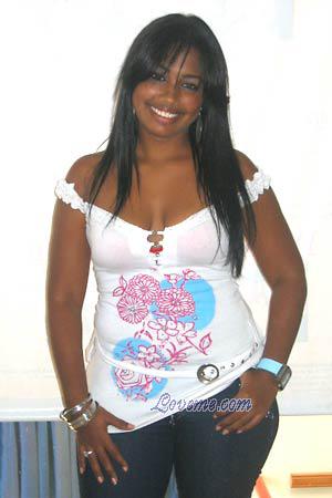 Beautiful Women