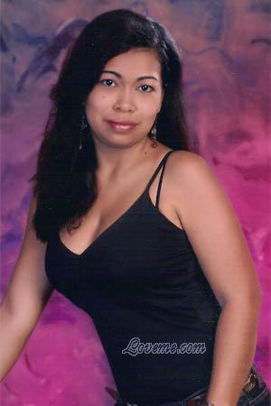 Beautiful Women