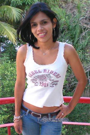 Beautiful Women