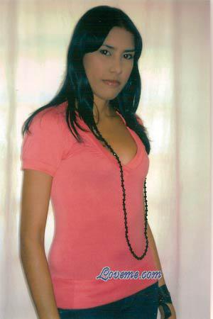 Beautiful Women