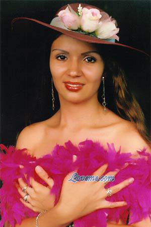 Beautiful Women
