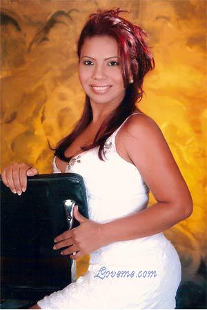 Beautiful Women