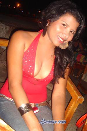 Beautiful Women