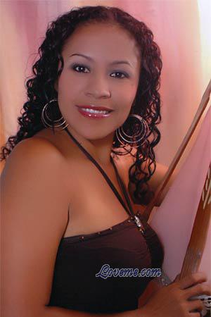 Beautiful Women