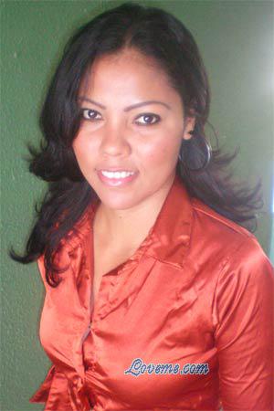 Beautiful Women
