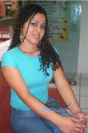 Beautiful Women
