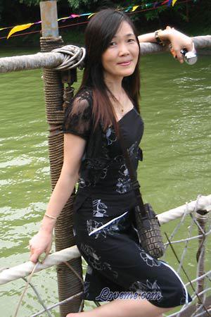 Beautiful Women