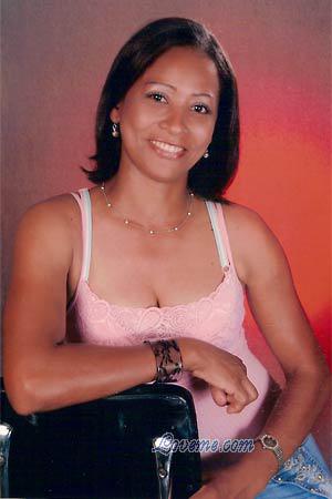 Beautiful Women