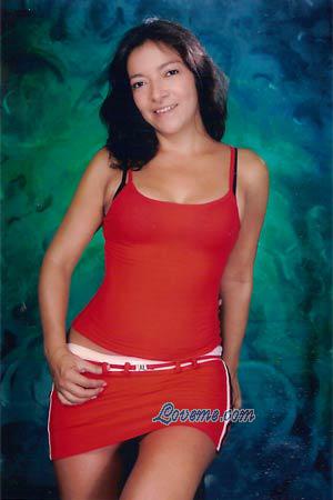 Beautiful Women