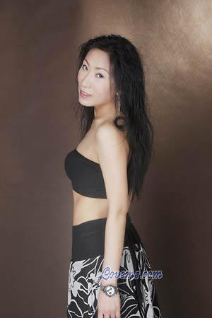 Beautiful Women