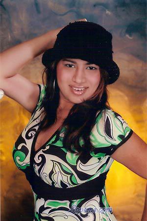 Beautiful Women