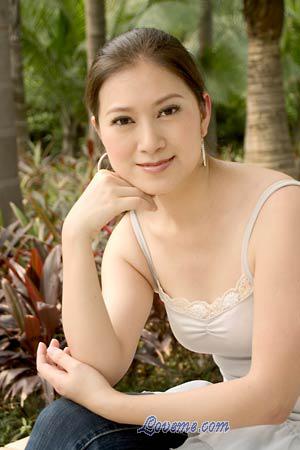 Beautiful Women