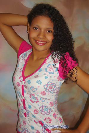 Beautiful Women