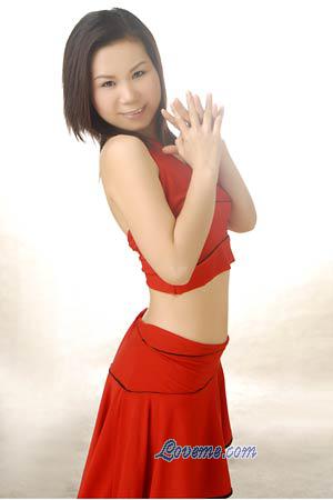 Beautiful Women