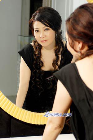 Beautiful Women