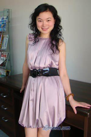 Beautiful Women