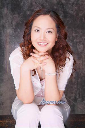 Beautiful Women