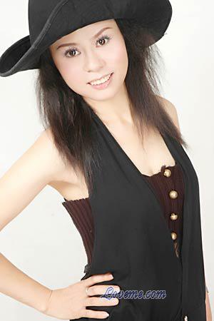 Beautiful Women