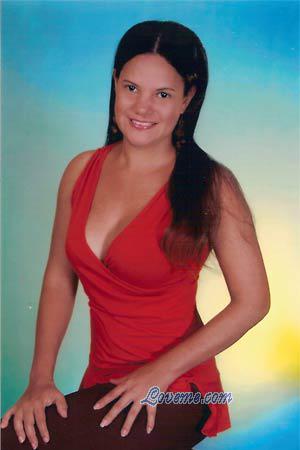 Beautiful Women