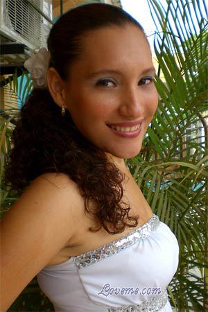 Beautiful Women