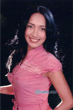 Beautiful Women