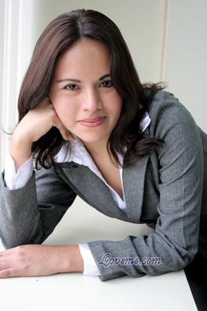 Beautiful Women