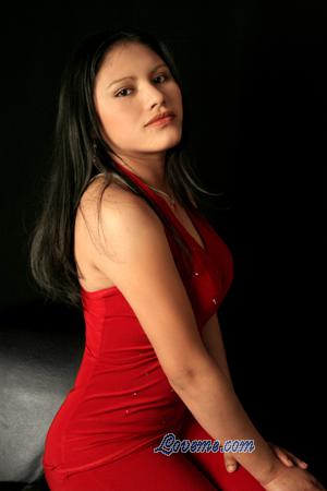 Beautiful Women