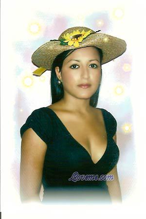 Beautiful Women
