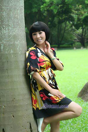 Beautiful Women