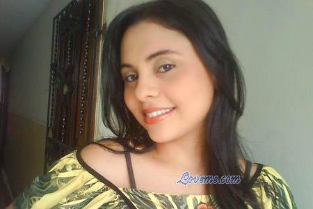Beautiful Women